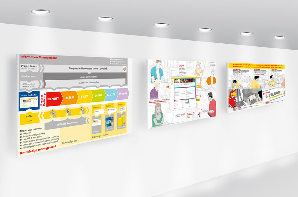 Graphiqa Infographics design
